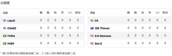 探索体育与电竞融合的新机遇