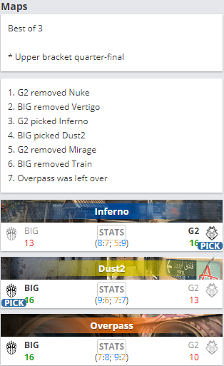 重庆女仔赛圆满落幕 电竞女子团队展现实力